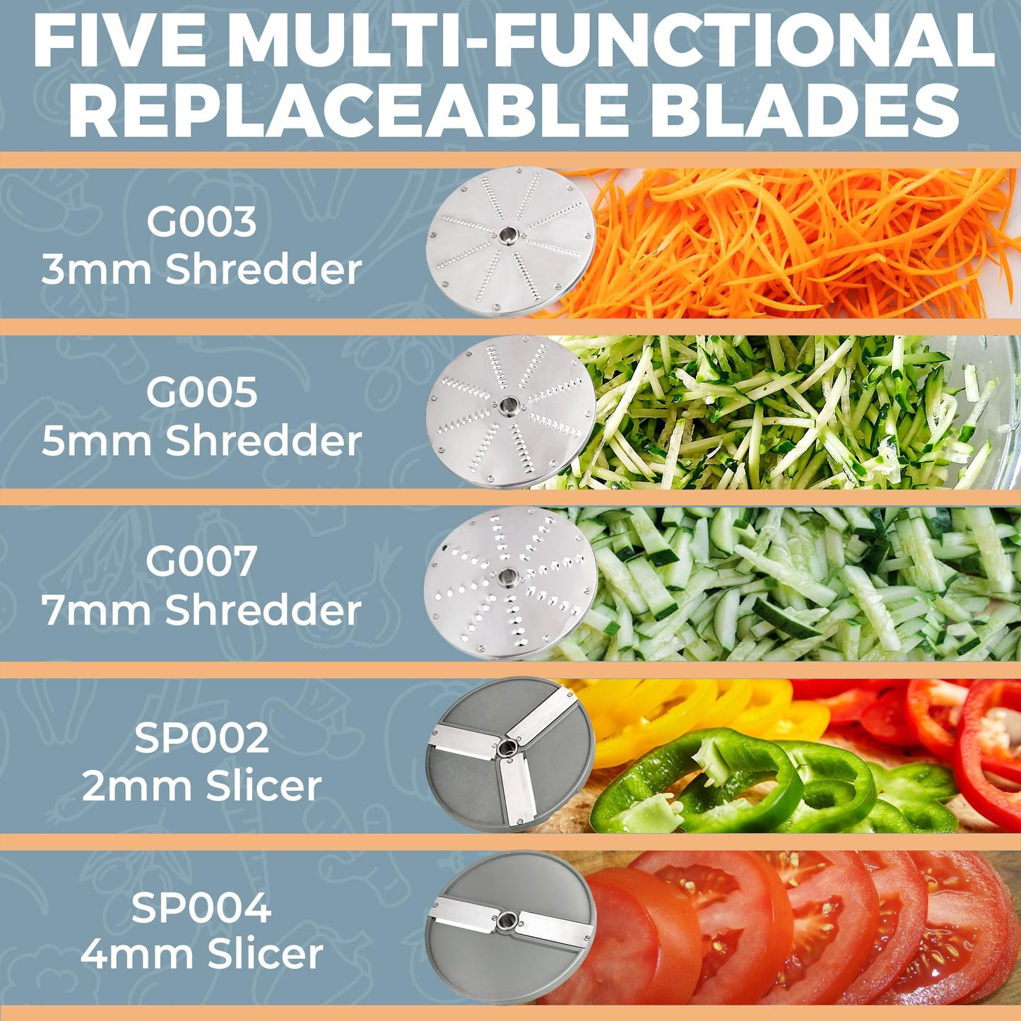Tartle 550W Commercial Vegetable Cutter and Food Processor - 110V Multifunction Automatic Cutter - Vegetable Slicer Cheese Grater Potato Dicer, 3.17 Quart with Disc Blades