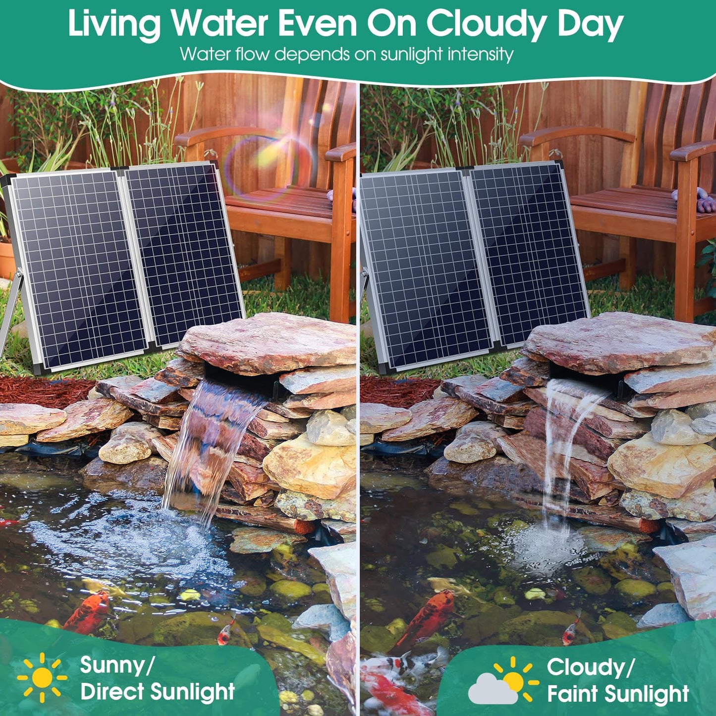 POPOSOAP 70W Solar Water Pump with Pond Waterfall Kit, 304 Stainless Steel Pond Waterfall Spillway, Pond Spillway with 9.8FT Corrugated Tubing for Garden Water Features-P5703