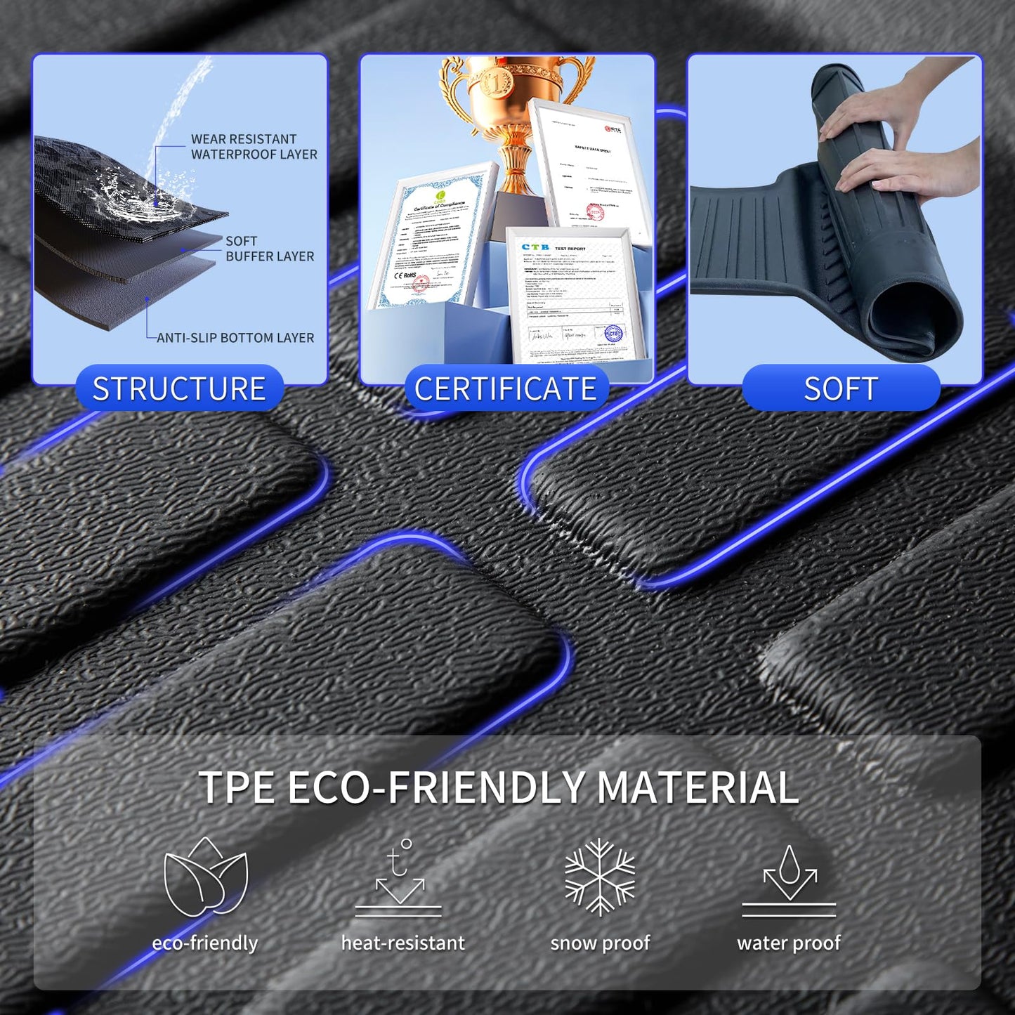 KELCSEECS Floor Mats Custom for 2026 2025-2019 BMW X7 40i, M50i, M60i (only fit 6 Passenger) Car Mats TPE Odorless Automotive Floor Liners BMW X7 Front& Rear& 3rd Row Accessories