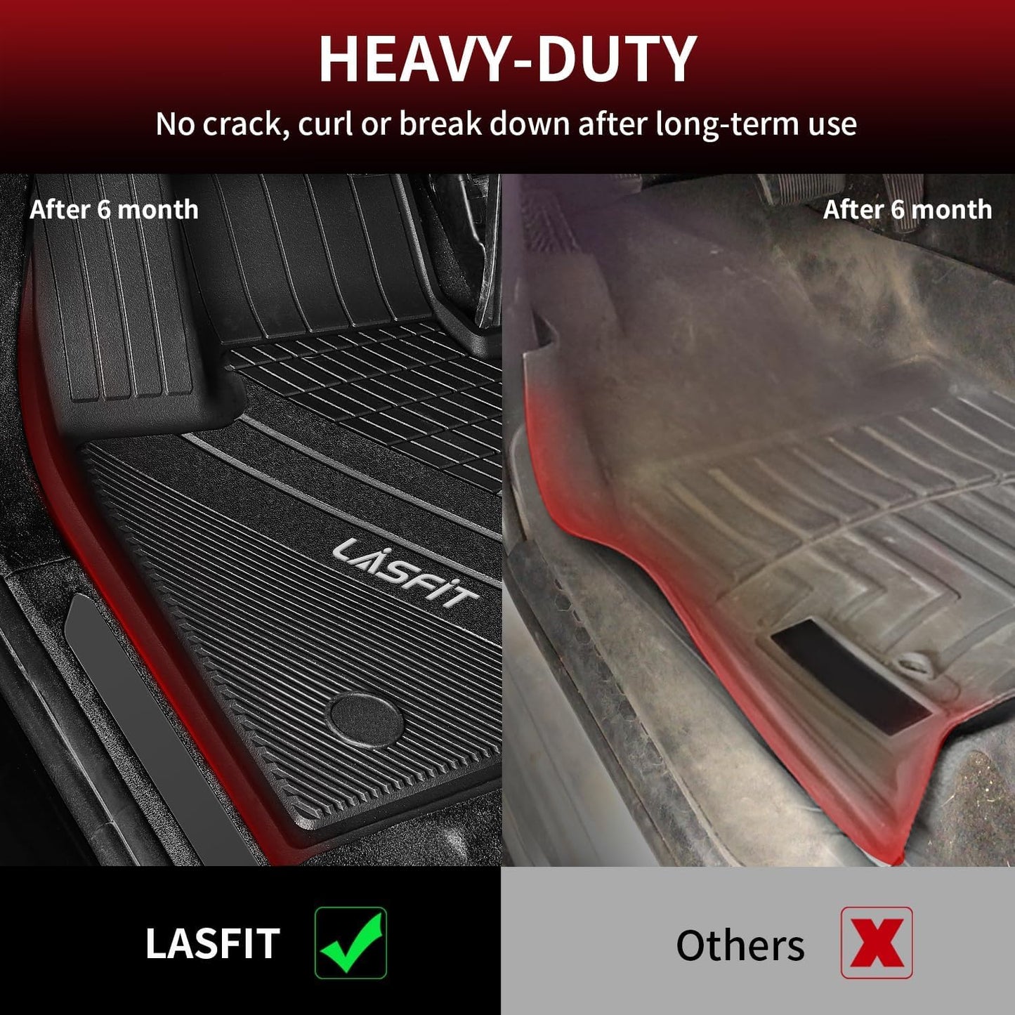 LASFIT Floor Mats&Trunk Mat Fit for BMW X5 2019-2024 2025 2026 40i/45e/50e/50i/M/M50i/M60i, All Weather TPE Custom Fit 1st&2nd Row Full Set Car Mats & Cargo Liner(Only for 5 Passengers), Black