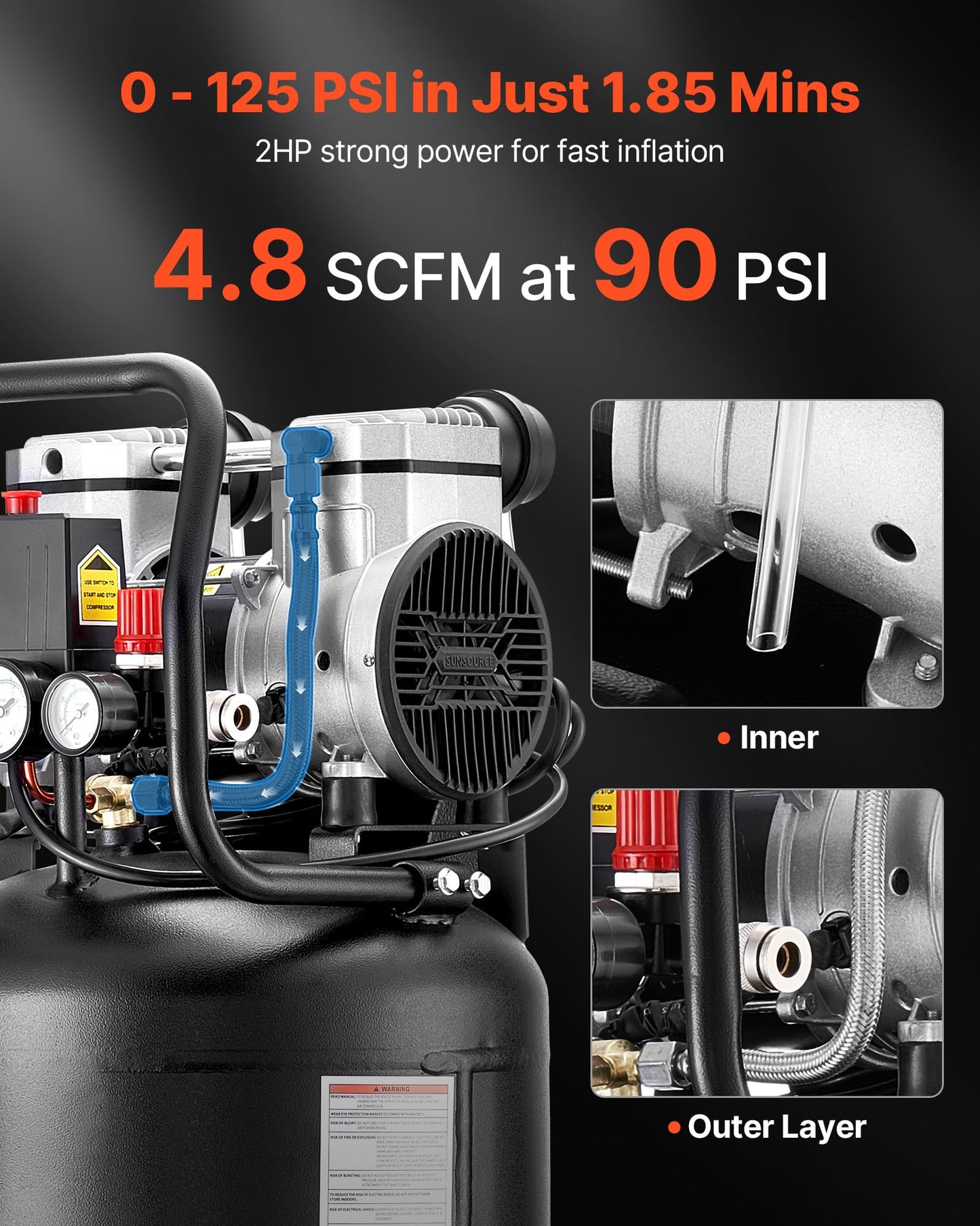 VEVOR 10-Gallon Air Compressor, 2HP 4.8 SCFM at 90PSI, Max 125PSI Pressure Oil-Free Air Compressor Tank, Portable on Wheels for Auto Repair, Tire Inflation, Spray Painting, Woodwork Nailing, 120V