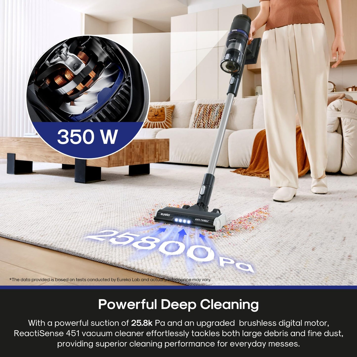 Eureka Cordless Vacuum Cleaner, Anti-Tangle Brushroll, Rechargeable Stick Vacuum, Lightweight for Carpet, Hard Floor, Pet Hair, Black NEC451BL