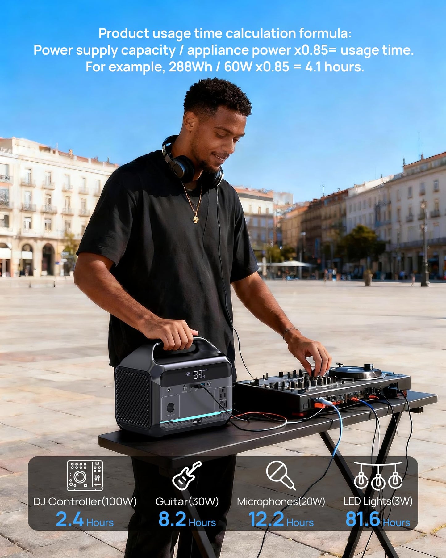 Portable Power Station, 288Wh (90,000mAh) LiFePO4 Battery, 350W (600W Peak) Power Bank with AC Outlet, Mini Solar Generator 7-Port Design, 2.1Hrs Fast Charing for Emergency, Hurricane (Solar Optional)
