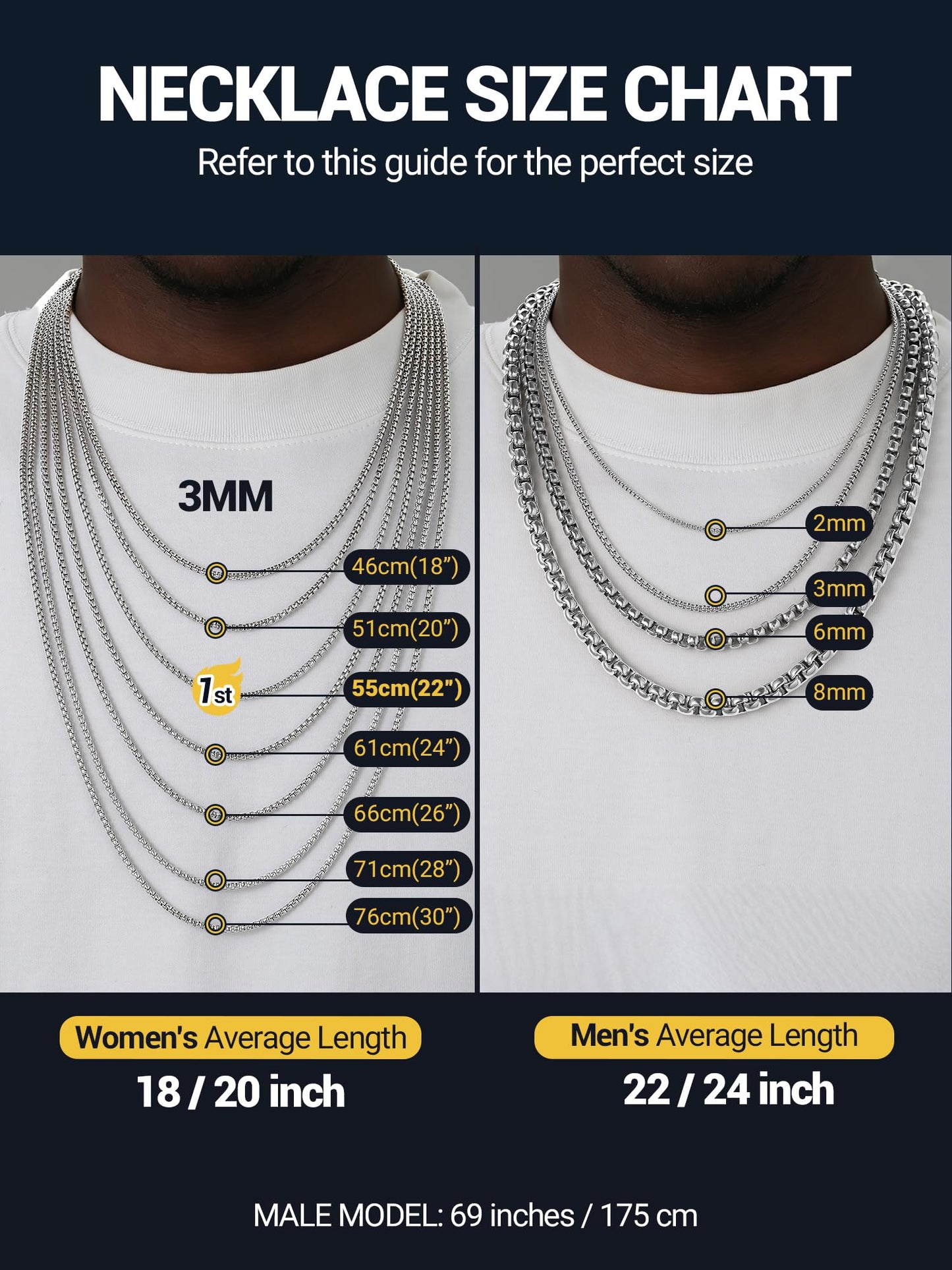 PROSTEEL Mens Chain Necklace, Squre Rolo Link Chains Stainless Steel Necklace 2mm Waterproof & Strong Lobster Clasp Men and Women Jewelry with Gift Box 18in