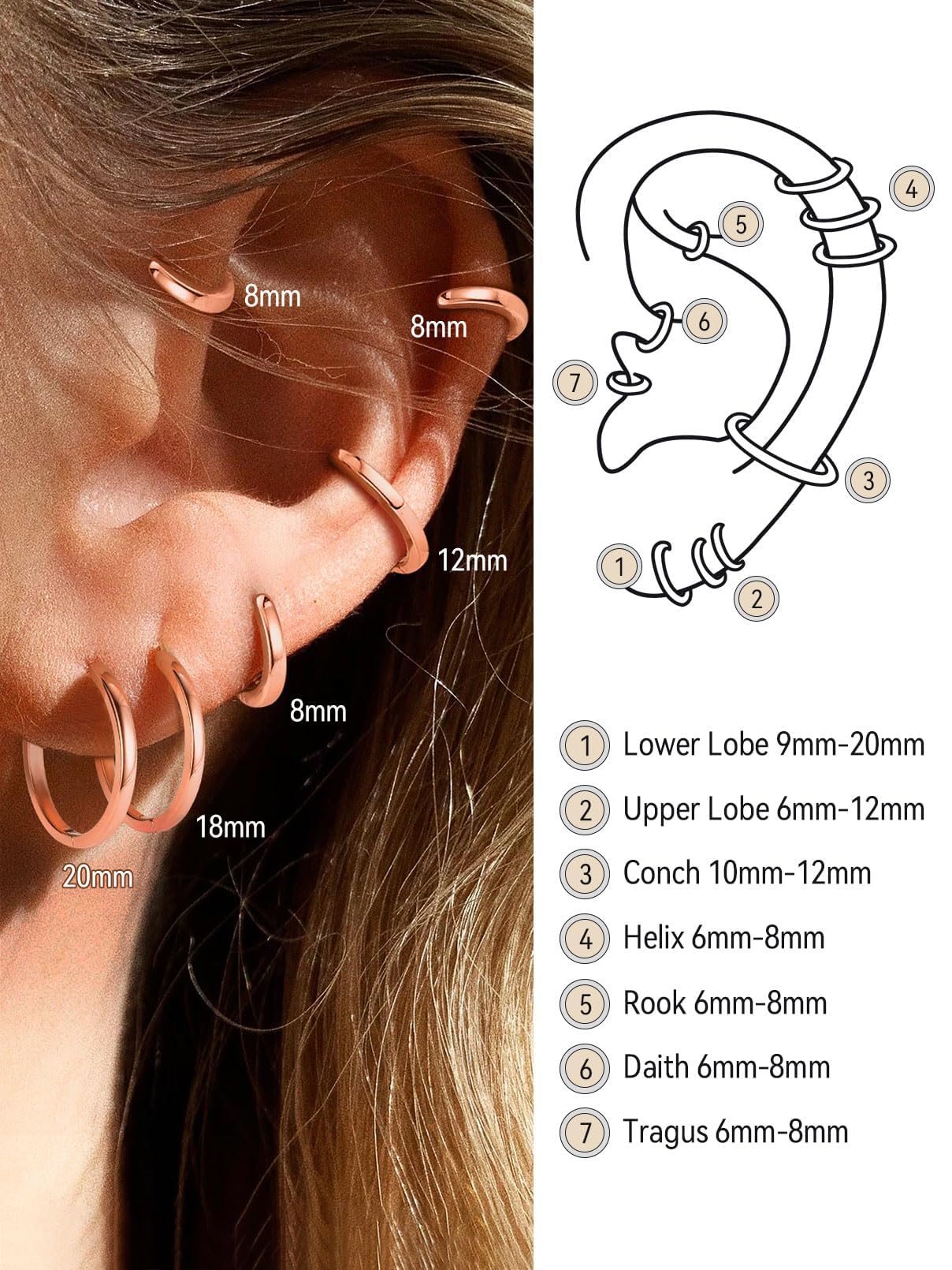 FaithHeart Hoop Earrings for Women, Rose Gold Hypoallergenic Huggie Hoop Earrings, Small Cartilage Earrings for Women 18mm, Send Gift Box