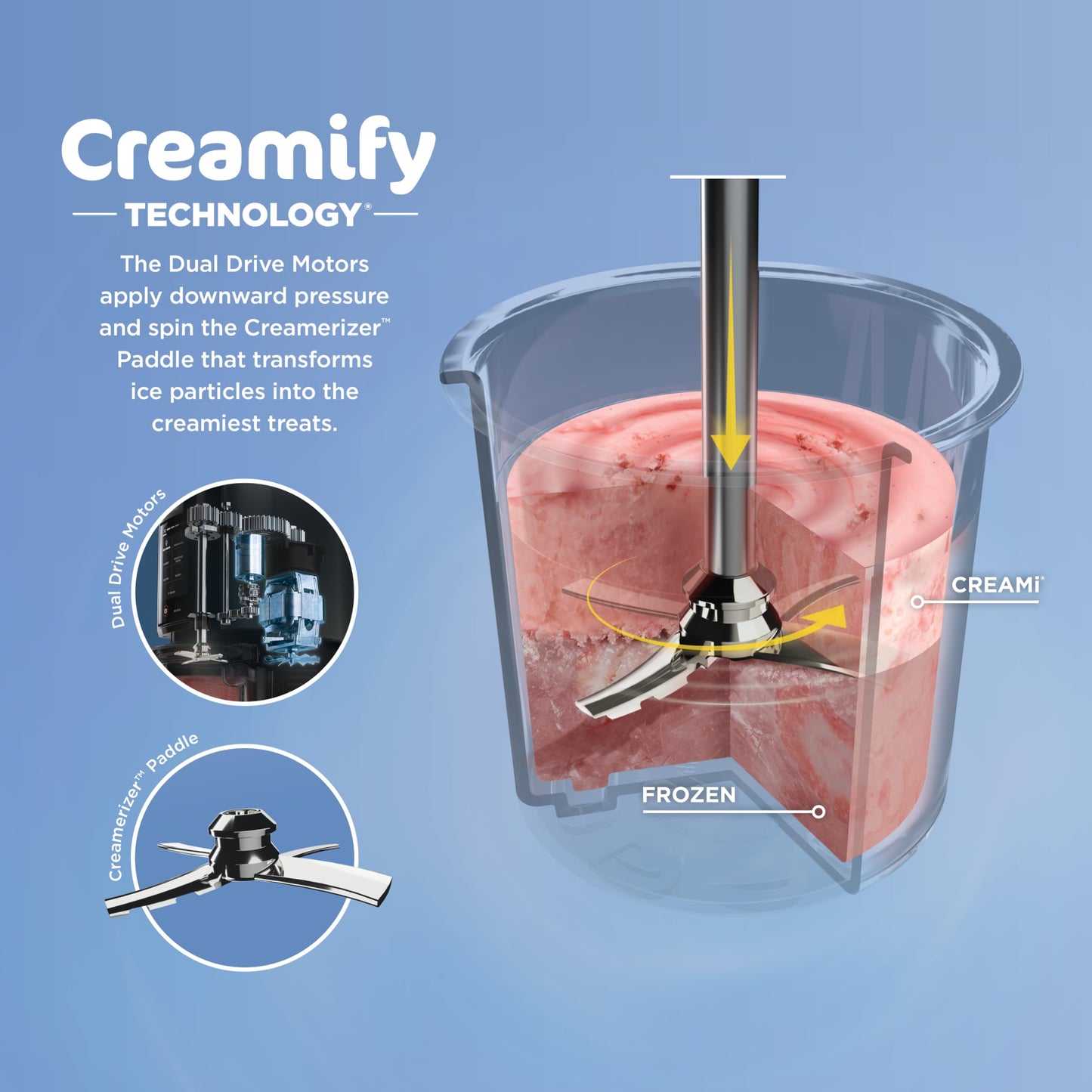 Ninja CREAMi Ice Cream Maker for Gelato, Mix-ins, Milkshakes, Sorbet, Smoothie Bowls, 7 One-Touch Programs, with (2) Pint Containers & Lids, Compact Size, Perfect for Kids, Orange Mango, NC301AO