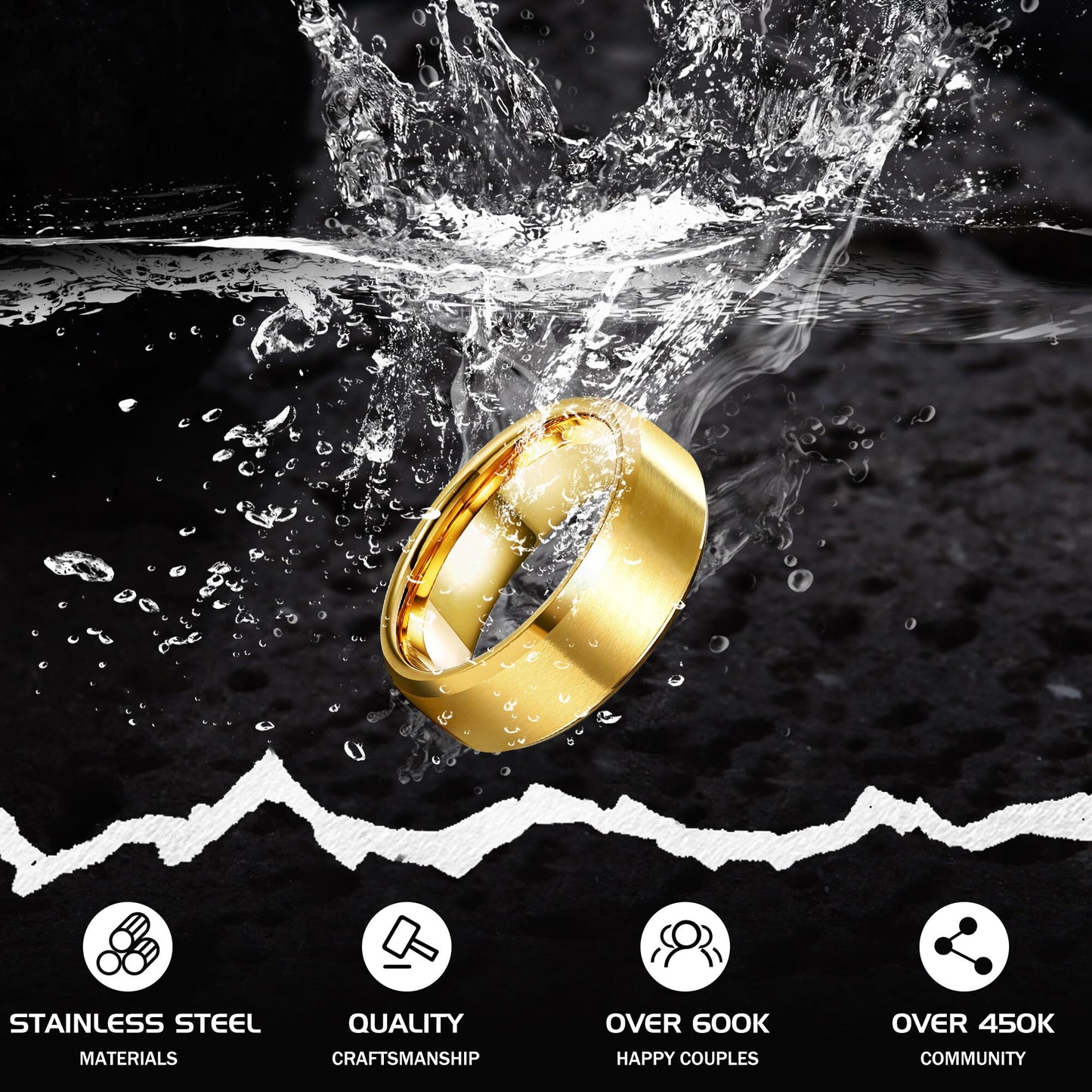 Jstyle Stainless Steel Rings for Men Women 8MM Wedding Band Rings Matte Surface - Beveled Polished Edge Mens Ring Size 7.5 18K Gold Plated Ring for Men