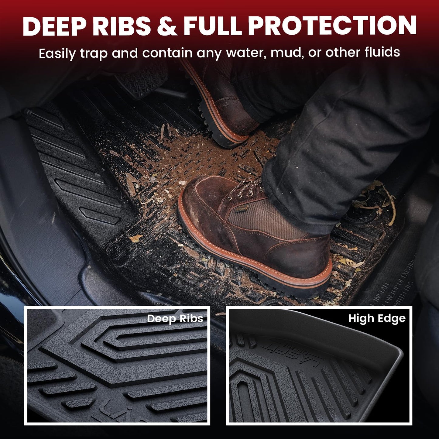 LASFIT Floor Mats & Cargo Mats for KIA EV9 2026 2025 2024 (Only for 6-Seats,Not Fit Relaxation Chairs & 7-Seats),All Weather TPE Custom Fit Kia EV9 2024-2026 Full Set Car Accessories Floor Liners