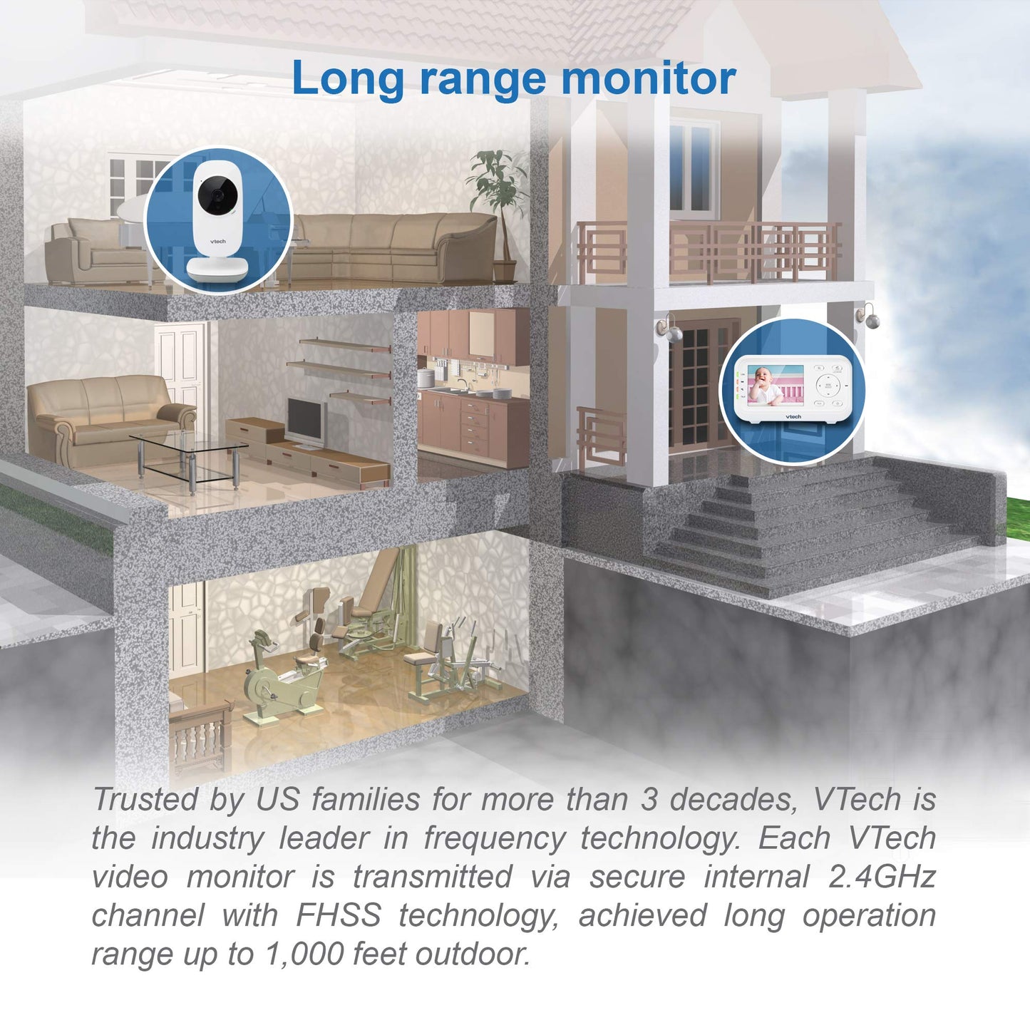 VTech Video Baby Monitor with 1000ft Long Range, Auto Night Vision, 2.8” Screen, 2-Way Audio Talk, Temperature Sensor, Power Saving Mode, Lullabies and Wall-mountable Camera with Bracket, White