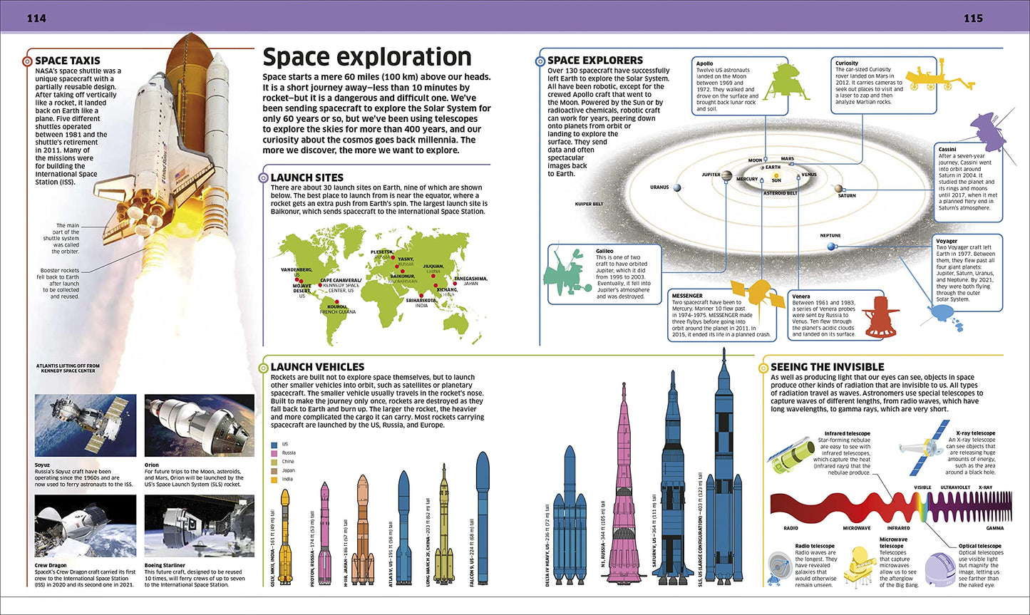 Knowledge Encyclopedia Space!: The Universe as You've Never Seen it Before (DK Knowledge Encyclopedias)
