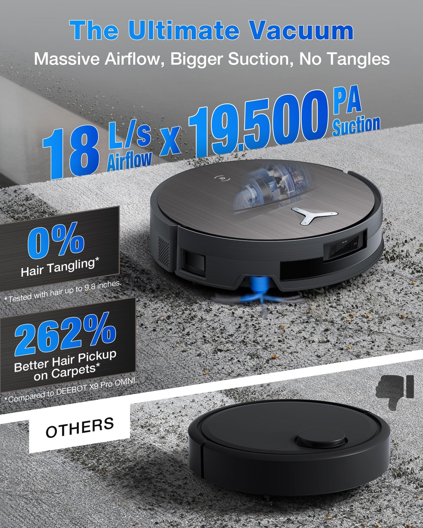 ECOVACS DEEBOT X11 PRO Omni Robot Vacuum and Mop, 19,500Pa Blast Suction, Instant Self-Cleaning Roller Mop, Zero-Tangle, Auto-Lift Mop for Carpet & Spill Protection, GaN Fast Charging for Large Homes