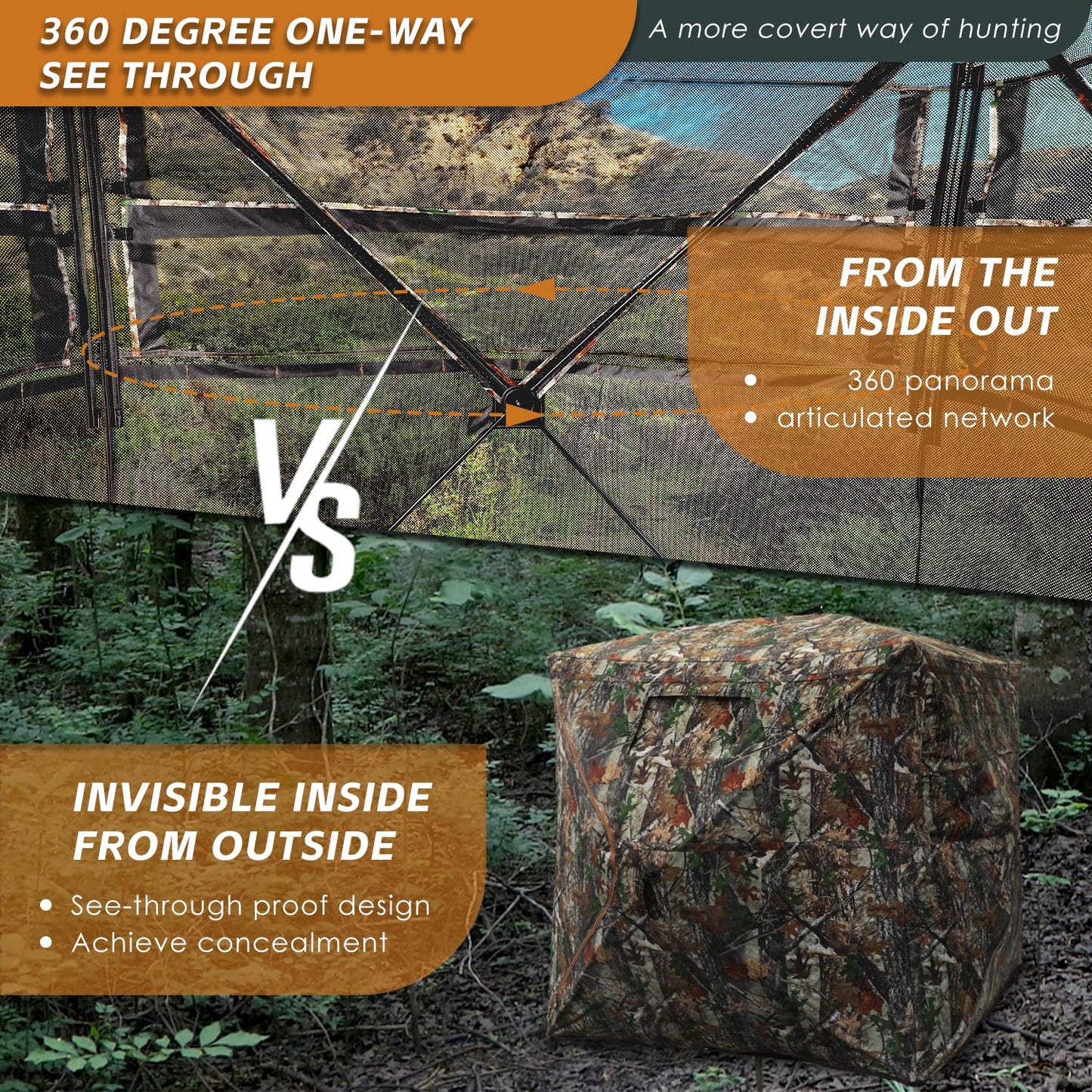FUNHORUN Hunting Blind with Floor Mat, 360 Degree See Through Ground Blind with Carrying Bag, 3/4 Person Pop Up Camouflage Tent Portable Concealed Shelter